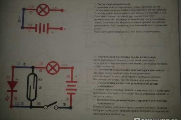 Кракен не работает сегодня