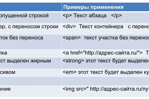 Кракен найти сайт