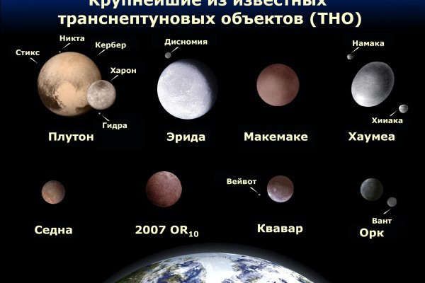 Найти ссылку кракен