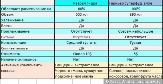 Ссылки на кракен зеркала