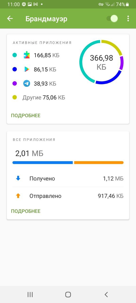 Проверенная ссылка кракен